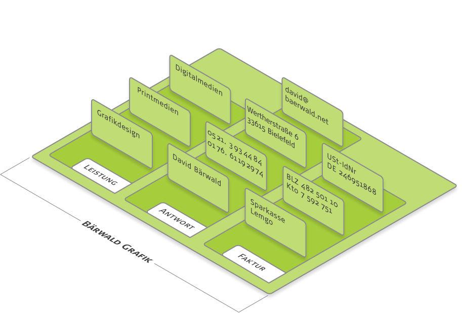 baerwald_grafik